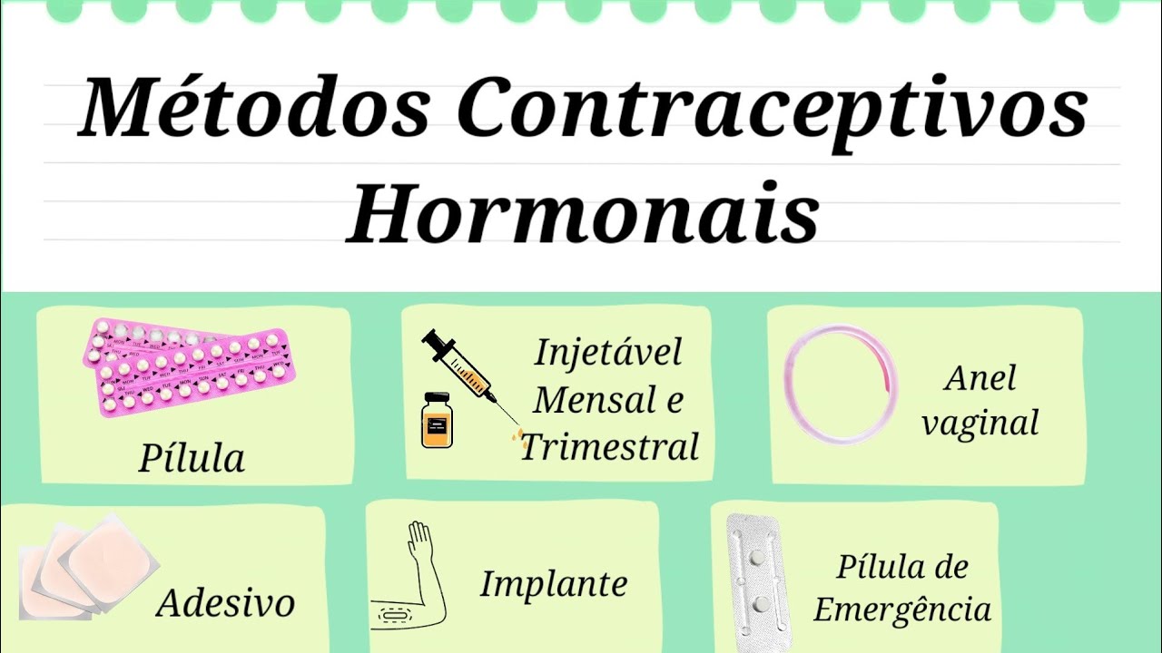 Contraceptivos hormonais métodos e informações importantes