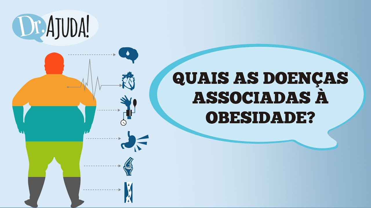 Doenças relacionadas à obesidade.