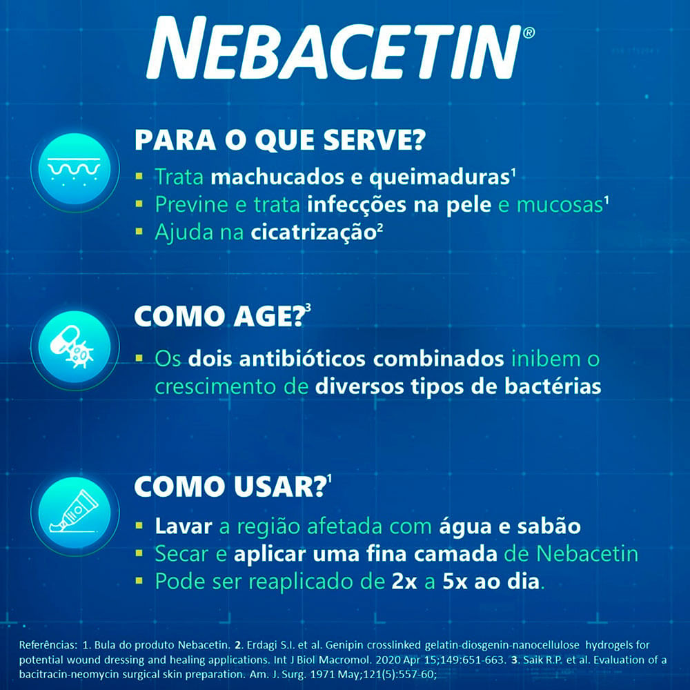 nebacetin pomada para que serve