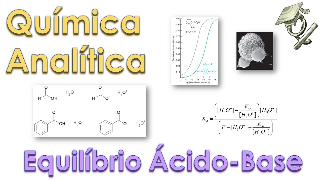 Aprenda Química Analítica Tudo Sobre ácidos E Bases Módulo 2