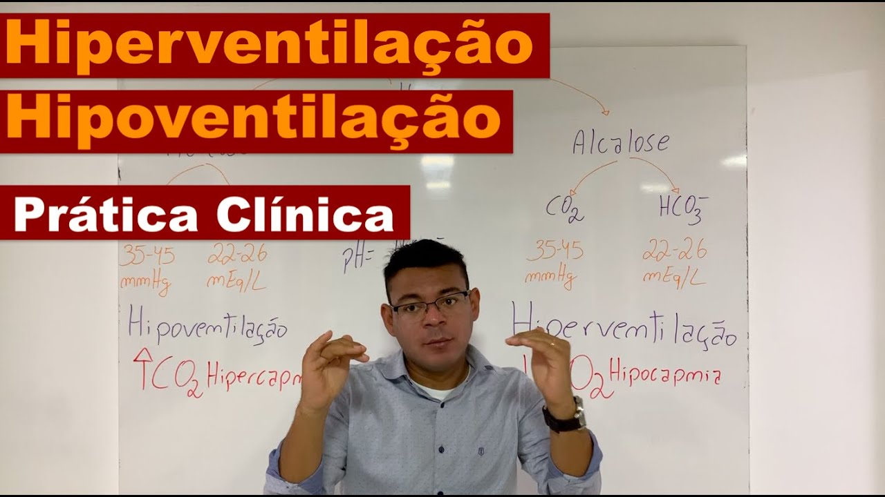 Como Lidar Com Hipoventilação E Hiperventilação: Conheça As Diferenças ...